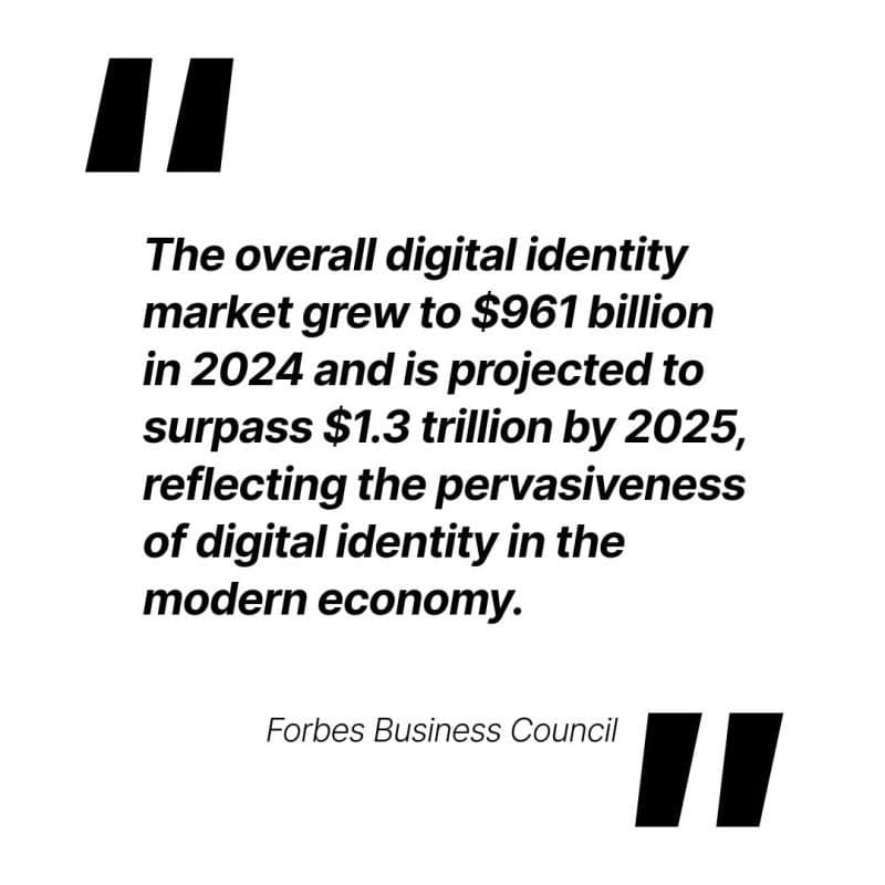 Digitale identiteit wordt een belangrijk onderdeel van de manier waarop de moderne wereld functioneert. image