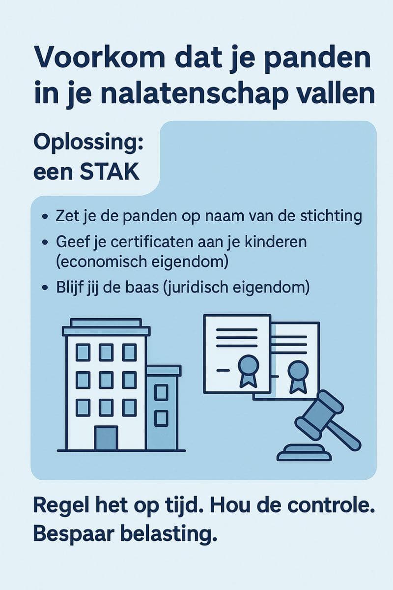 Voorkom dat je panden in je nalatenschap vallen image