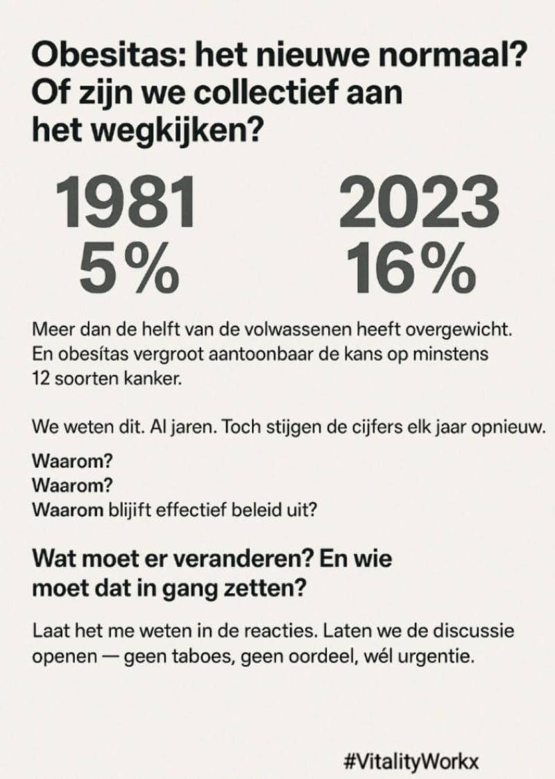 Obesitas: het nieuwe normaal? Of zijn we collectief aan het wegkijken? image
