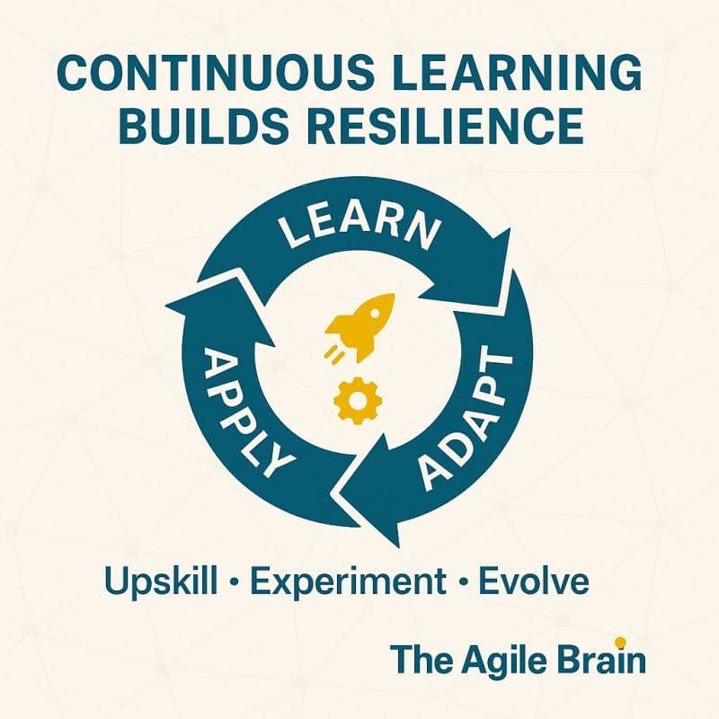 lo๐๐ฎ๐ข๐ฅ๐๐ข๐ง๐ ๐๐๐ฌ๐ข๐ฅ๐ข๐๐ง๐๐ ๐๐ก๐ซ๐จ๐ฎ๐ ๐ก ๐ ๐๐จ๐ง๐ญ๐ข๐ง๐ฎ๐จ๐ฎ๐ฌ ๐๐๐๐ซ๐ง๐ข๐ง๐ ๐๐ฎ๐ฅ๐ญ๐ฎ๐ซ๐ image