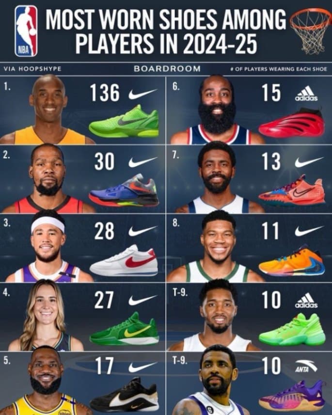 Where Culture Meets Commerce — It’s Time to Put It On. image